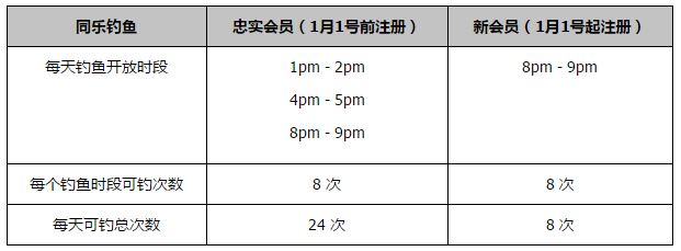 第42分钟，马特塔高速前插，埃德森冲出禁区铲倒马特塔，主裁向埃德森出示黄牌。